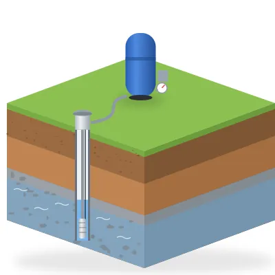 Water well casing with submersible pump and pressure tank illustration for well pump cost calculator