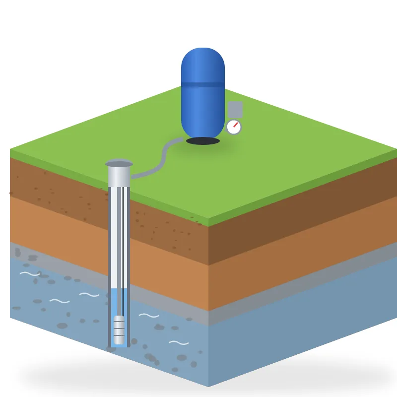 Water well casing with submersible pump and pressure tank illustration for well pump cost calculator